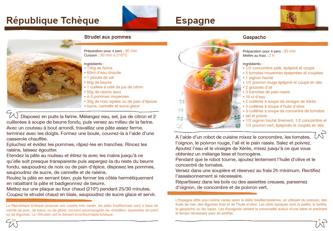 recette de cuisine pdf